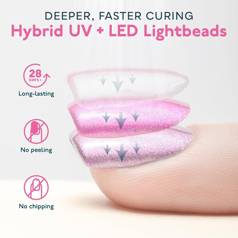 48W UV Nail Lamp: Fast Gel Polish Dryer for Manicures & Pedicures