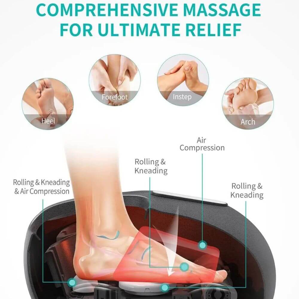 Heated Shiatsu Foot Massager – Portable Machine with Air Compression
